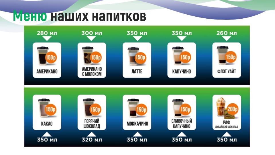 Меню напитков МетроПолис86